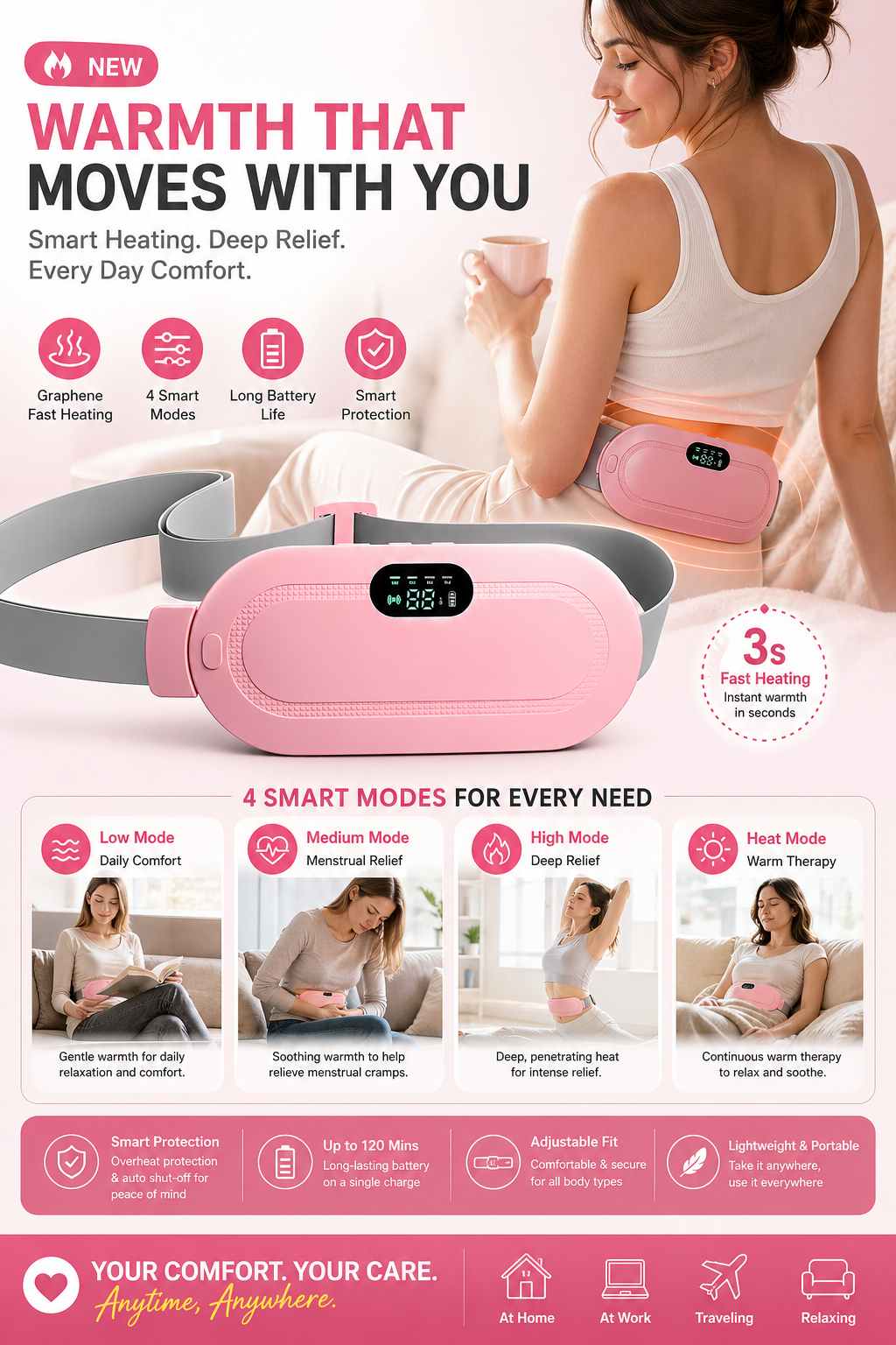 Period Pain Relief Massager
