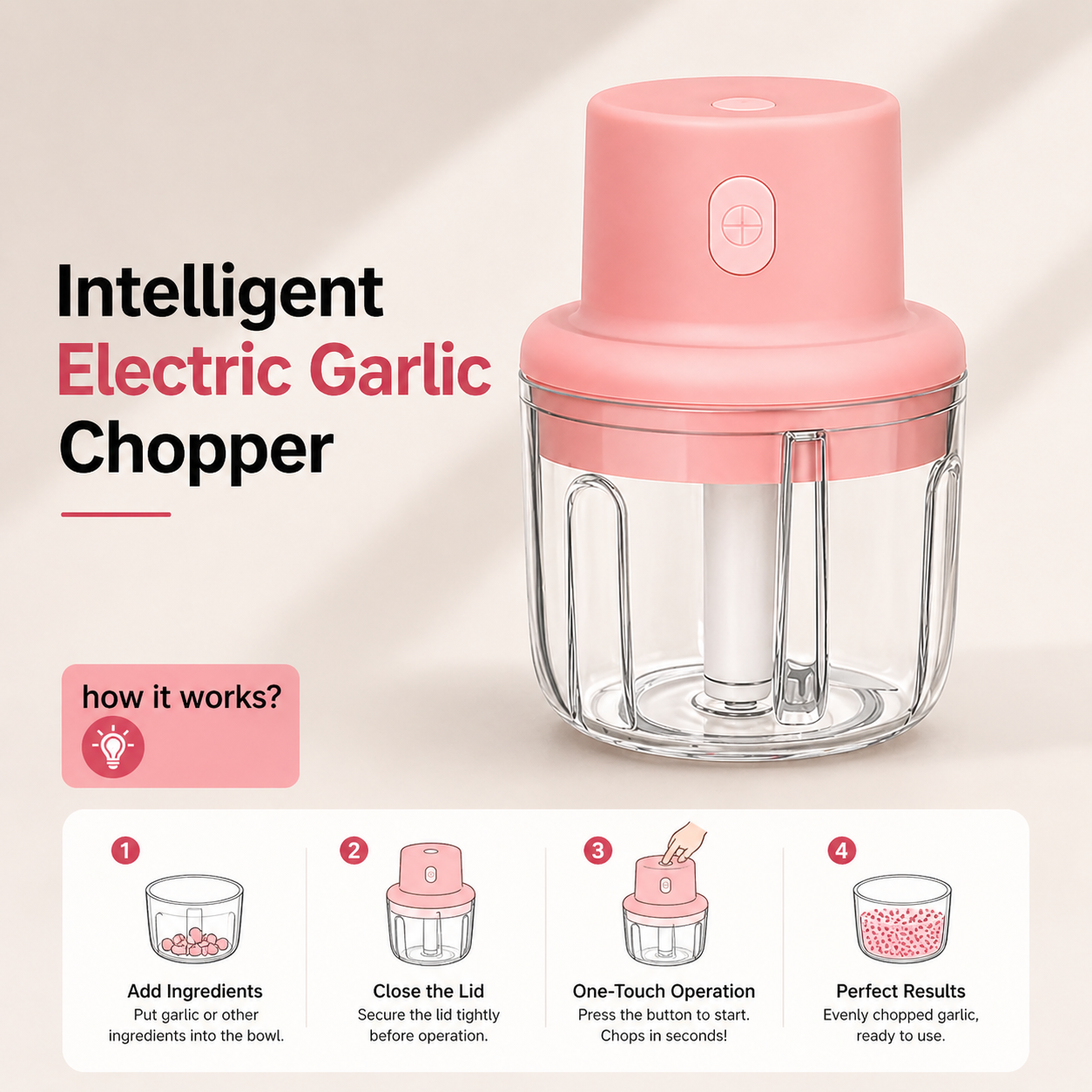 Intelligent Electric Chopper
