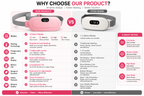 Period Pain Relief Massager