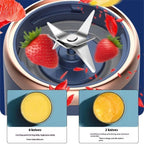 Portable Blender Electric Juicer